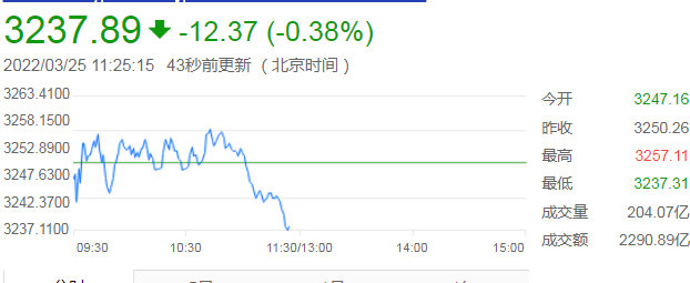 “四冠王”赵诣、杨飞均离职！今年已有76位基金经理离职