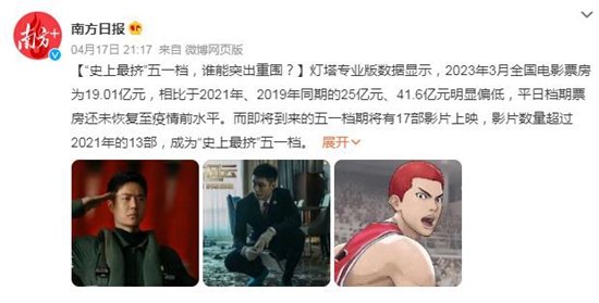 五一档17部电影上映，你最想看哪部？十大无法超越的经典电影看这里